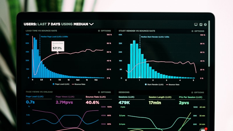Tracking otwarć wycen — po co Ci to?